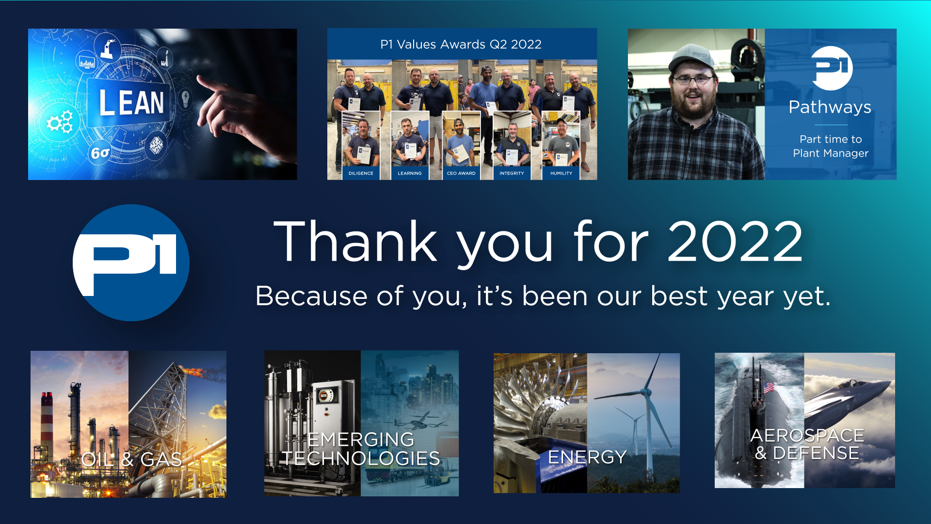 P1 Industries : Thank you for 2022