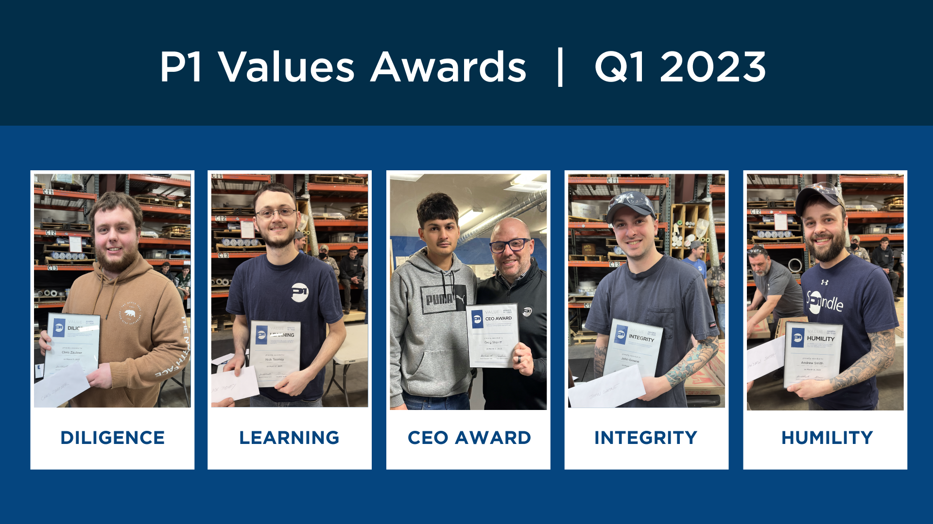 P1 Values Awards | Q1 2023